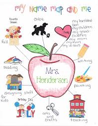 More Back To School Ideas Another Icebreaker Idea First Day Of School Activities School Activities Back To School Activities