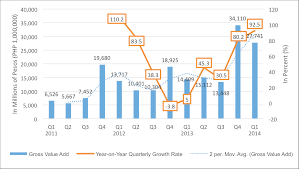 Maybe you would like to learn more about one of these? Manufacturing Board Of Investments