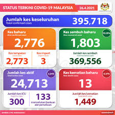 Majlis bandaraya kuala terengganu is a agensi kerajaan based in kuala terengganu, terengganu. Majlis Bandaraya Kuala Terengganu Posts Facebook