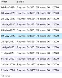 If your card has expired, a new card will automatically be sent to you once funds are available. Michigan Hey Guys Why Is It Saying Issued Tomorrow Will I Get My Money For Sure Also When Can I Expect The Debit Card To Come In The Mail I Haven T Seen