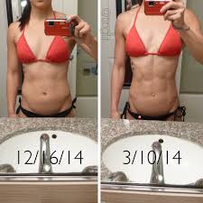 Pin On Fitness Articles Tips
