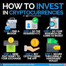 So Many People Are Asking Us How They Can Start With Cryptocurrency For A Newcomer It Might Not Be Investing Cryptocurrency Fiat Money