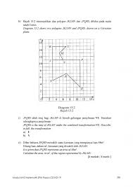Teknik menjawab soalan spm mata pelajaran matematik tambahan kertas 1. Easy Mathematics Facebook