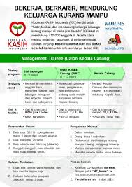 Contoh pengalaman kerja di koperasi. Koperasi Kasih Indonesia Home Facebook