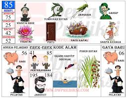 Hari raya dalam agama islam. 83 Gambar Erek Erek 85 Paling Keren Gambar Pixabay