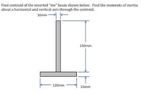Solved Find Centroid Of The Inverted Tee Beam Shown Below Chegg Com