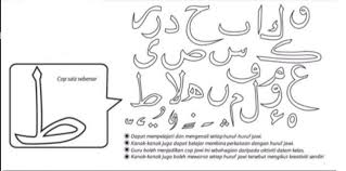 Dengan kata lain, aksara jawi adalah aksara arab yang dimelayukan. C Cop Huruf Jawi R Books Stationery Stationery On Carousell