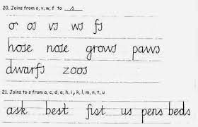Basic print trace or hollow letters appear on your worksheet. Nelson Handwriting Nelson Handwriting Handwriting Alphabet Learn Handwriting