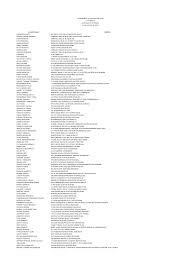 We did not find results for: Https Citizencreditbank Com Mybank Downloads Fdr Notice Unclaimed Deposits Pdf