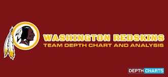 2019 2020 Washington Redskins Depth Chart Live