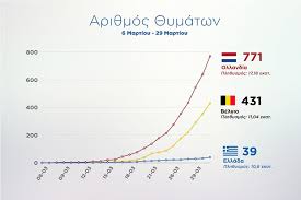 Συνελήφθησαν στο ηράκλειο τρείς ημεδαποί κατηγορούμενοι για διενέργεια και συμμετοχή σε παράνομα τυχερά παίγνια. Ygeiamou Gr To Site Gia Thn Kalh Ygeia Thn Swsth Diatrofh Kai Thn Eye3ia