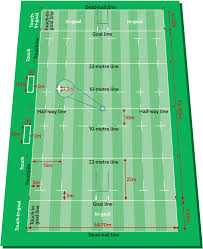 On each end of the playing field is an end zone (red section with diagonal lines) which extends ten yards. World Rugby Laws World Rugby S Law Education Web Site Law 1 The Ground