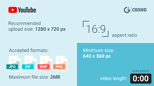 The Perfect Youtube Video Size For 2019 Dimensions Resolution And Aspect Ratio Youtube Marketing Youtube Social Strategy