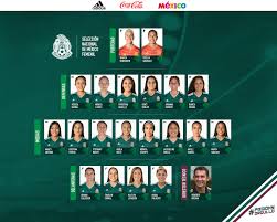 Tigres consiguió segunda victoria del torneo al vencer a león. Liga Mx Femenil Pagina Oficial De La Liga Mexicana Del Futbol Profesional 26893 Www Ligafemenil Mx