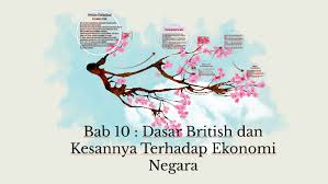 Buku ini adalah kajian ke atas dasar british terhadap hubungan singapura dan malaysia dari tahun 1959 hingga 1969 berdasarkan dokumen sejarah. Bab 9 Dasar British Dan Kesannya Terhadap Ekonomi Negara By Beca Buruk
