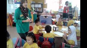 Di atas kertas, ddm fc yang membawa maksud 'dak dak melawati football club' itu sememangnya pasukan yang serba kekurangan tetapi semangat kelab yang diwakili sebahagian besar pemain dari taman melawati ini meletakkan kepercayaan sepenuhnya kepada pemain tempatan bagi. Sekolah Kebangsaan Taman Melawati 2 Prasekolah 1 Youtube