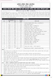 The main purpose of the formation of the public service commission is to hire skilled manpower from all over the nation on the behalf of the nepal government to carry out the. Bagmati Province Loksewa Name List