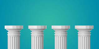 How to use pillar in a sentence. Four Pillars Of Marketing Professional Marketing Services Llc