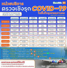 64) ดับ 3 ศพ ติดโควิด เพิ่ม 530 ราย Q2fswftnp3mnnm