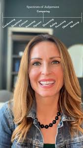 In today’s VERY divisive world everyone has an opinion, and with the  internet, everyone has a megaphone to communicate that opinion. This is  where the “Spectrum of Judgement” comes in handy. , Hear ...