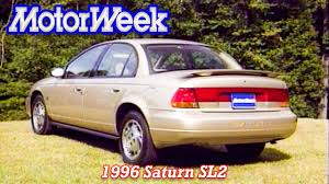 Image result for Bright Red 1996 Saturn