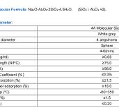 China Isolierglas Spezial 4A Molekularsieb zur Adsorption ...