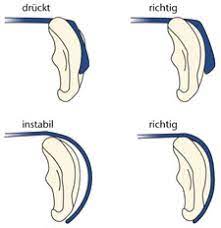 Dann brauchen die menschen für die nähe eine brille zum lesen. Brille Wikipedia