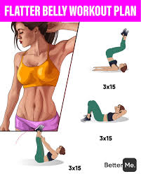 Custom Effective Loss Meal Plan Plan De Entrenamiento De Fitness Weight Workout In 2020 Belly Workout Plan Belly Workout Workout Plan