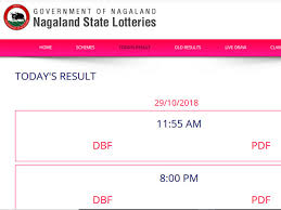October 19 saw the biggest number of people invited to apply to the province this year. Nagaland Lottery Result 2018 11 55 Pm Result Here 8 Pm Yet To Be Uploaded Oneindia News