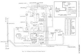 Mounts in center of grille and stays on whenever car is running. Studebaker Truck Wiring Harness Home Wiring Diagram Good Street Good Street Rossileautosrl It