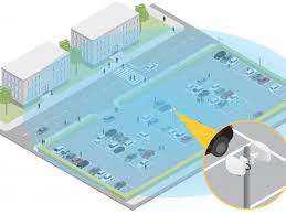 Different radar guns transmit at different output powers drivers have tried everything to foil radar gun from fish depth finders, to neon lights, to tin foil on hubcaps. Axis D2110 Ve Security Radar Axis Communications