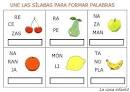 Resultado de imagen de FICHAS LECTOESCRITURA  PALABRAS CON A INFANTIL
