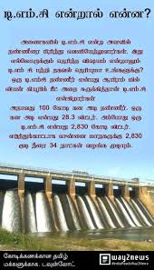 Pin By Muralidharan T On Therindhukolvom Gernal Knowledge General Knowledge Facts Language Quotes
