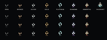 Последние твиты от valorant (@playvalorant). I Redesigned The Valorant Ranked Icons What Do You Think Valorant