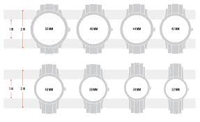 Watch Size Guide 1 Seanpatrick Vo