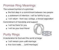 Promise Ring Meaning For Her Bridal Wedding Jewelry Shopping Buying Rings Diamond With Gem Promise Rings For Her Promise Rings For Couples Promise Ring Quotes