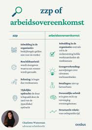 Donnell Petronia, MSc RA