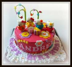 Happy birthday wishes a collection of image quotes for wishing someone a very happy birthday. The Sweet Life Cupcake Happy Birthday Andrea Birthday Happy Birthday Cake