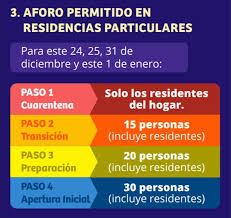 En 2019 habrá 8 semanas de permiso de paternidad y en 2021, 16 semanas. Lpfofjfxld7lqm