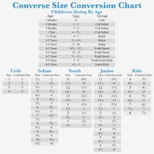 Stride Rite Size Chart In Inches