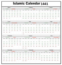 The prophet (pbuh) made the hijrah as the muslims were badly persecuted in mecca with the date converter, you can view both the islamic calendar and the gregorian calendar simultaneously and compare the dates of the two. Is There Any Correct Converter For Hijri Dates To Gregorian Dates Stack Overflow
