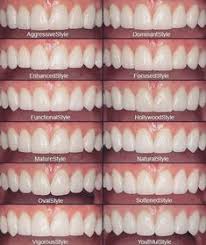 7 Best Teeth Shape Images Teeth Shape Teeth Beautiful Teeth