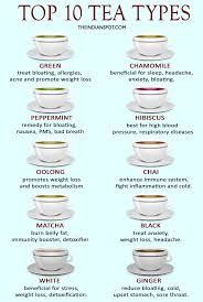 Teas Are An Amazing Way To Soothe Your Senses And Refresh