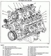 If equipped, remove the intake manifold sight shield from the engine. 2006 Trailblazer Engine Diagram Plaster Complia Wiring Diagrams Plaster Complia Ferbud Eu