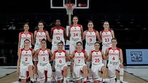 Livescore.in sizi türkiye basketbol canlı skorları hakkında, hızlı servisiyle güncel olarak bilgilendirir. Slovenya Turkiye Maci Ne Zaman Saat Kacta Ve Hangi Kanalda Canli Yayinlanacak Fiba 2021 Avrupa Sampiyonasi Fotomac