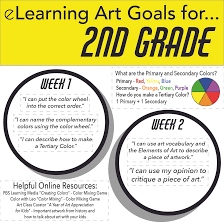 Art At Home In 2020 Primary And Secondary Colors Tertiary Color Color Me