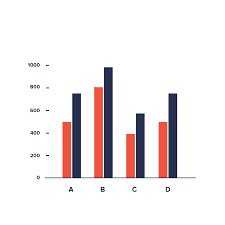 Visualize Data Using Chart Js Library Tutorial Dev