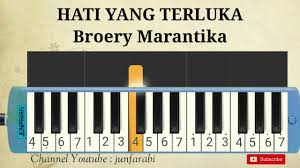 Check spelling or type a new query. Not Pianika Hati Yg Terluka Broery Marantika Youtube