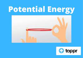 When an object has acquired the ability to do work, we say that the object has energy. Potential Energy Definition Types Uses And Solved Examples