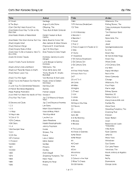 Https Www Brescia Edu Uploads Karaoke Catalog By Song Pdf